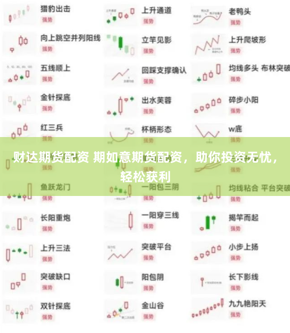 《辉煌优配》投资策略全解析：从入门到精通的实战指南