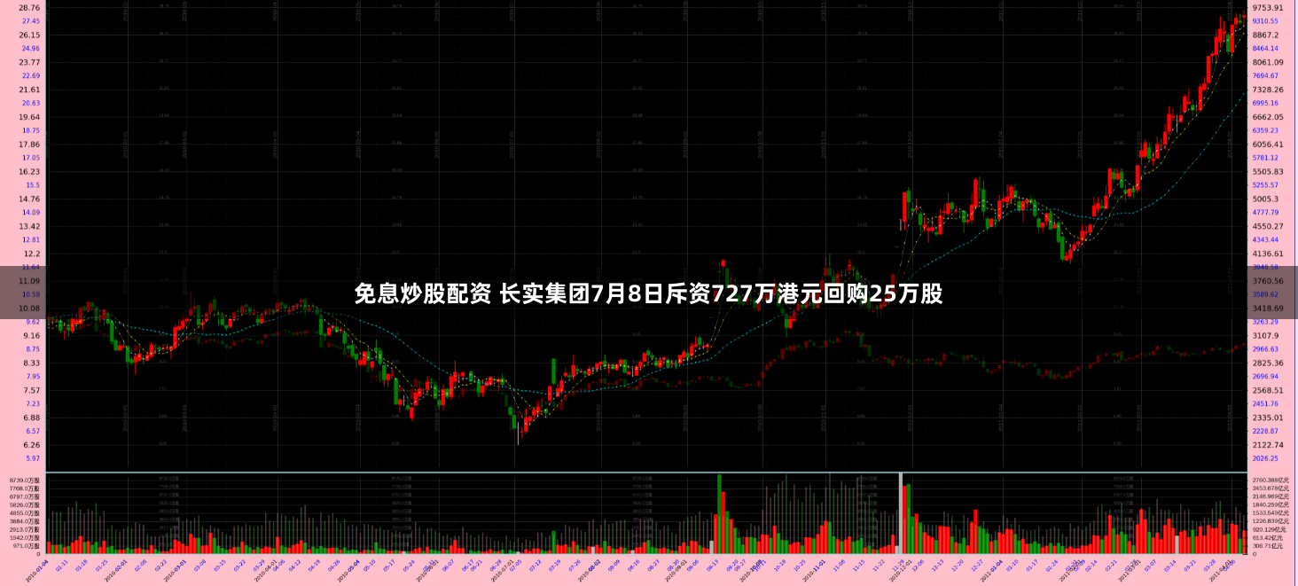 辉煌优配