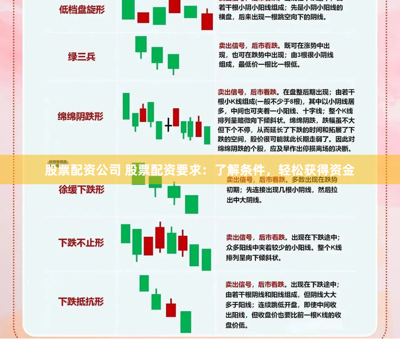 金河配资
